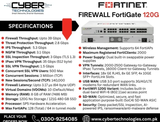 Fortinet Cisco Huawei Firewall Available New and Refurbished