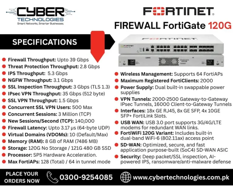 Fortinet Cisco Huawei Firewall Available New and Refurbished