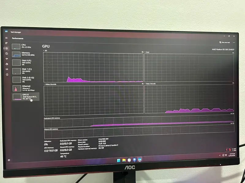 Custom-Built Gaming PC
