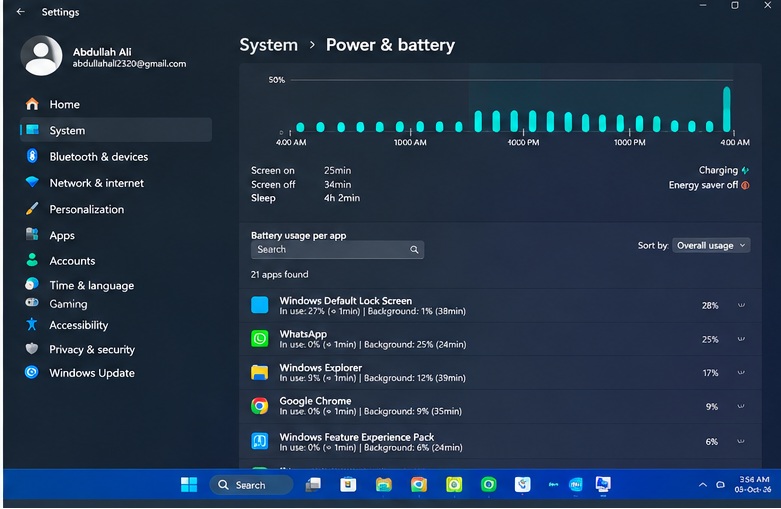 Dell Latitude